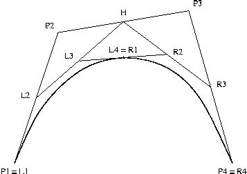 Schéma illustrant la construction d'une courbe de Bézier avec ses points de contrôle.