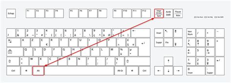 Capture d'écran de la fenêtre d'exportation de Lightroom, mettant en évidence les options de redimensionnement et de résolution.