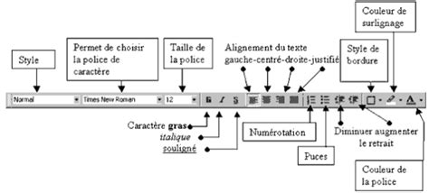 Illustration de l'interface principale d'Inkscape avec une barre d'outils et un espace de travail vide.