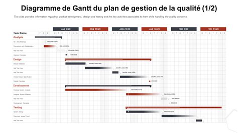 Diagramme de la structure du menu d'installation de la caméra SCC-641(P)