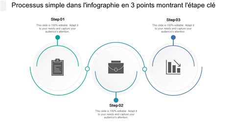 Infographie montrant les étapes d'une conversion RAW vers PSD