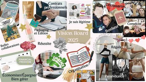 Exemple de vision board professionnel pour une entreprise immobilière, structuré par objectifs et produits.