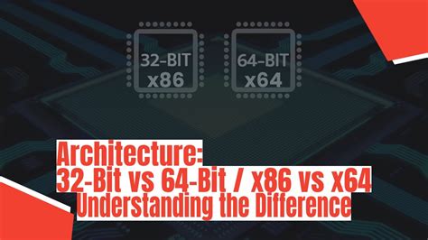 Schéma comparatif des exigences matérielles pour After Effects (32-bit vs 64-bit)
