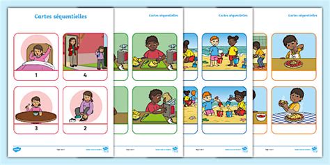 Schéma illustrant la connexion de cartes à un matériau dans l'éditeur Ardoise