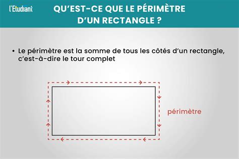 Schéma expliquant le calcul des dimensions d'un rectangle avec et sans bordure.