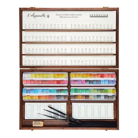 Présentation du coffret d'aquarelles 