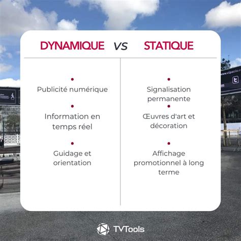 Schéma comparatif du typage statique et dynamique