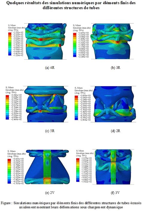 Capture d'écran : Simulation d'un tissu tombant