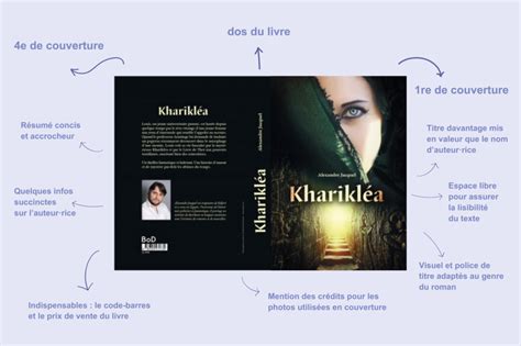Couverture du livre