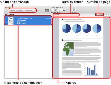 Schéma de la fenêtre principale de GIMP avec mise en évidence des zones clés (barre de menus, boîte à outils, panneaux des calques et des outils)