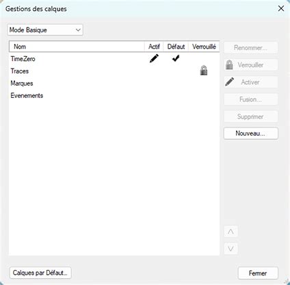 Interface de gestion des calques dans Scribus