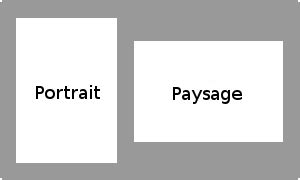 Exemples d'affiches en format portrait et paysage.