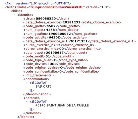Exemple de structure de fichier XML avec balises et textes