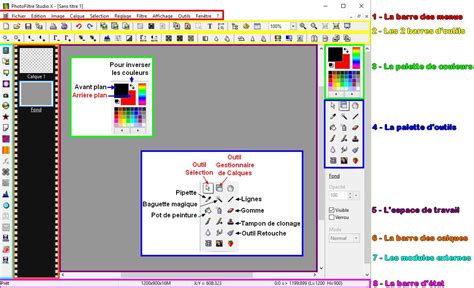 Interface de Photofiltre avec ses outils de retouche principaux