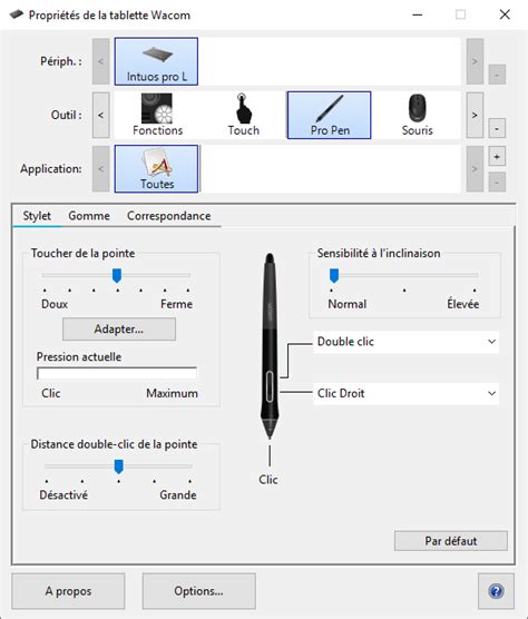 Capture d'écran des propriétés du stylet Wacom, montrant les options de sensibilité et de distance de double-clic