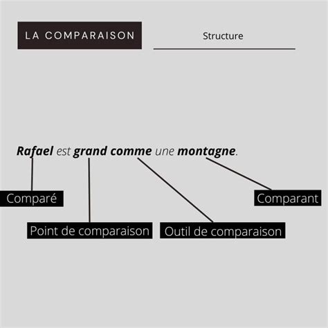 Exemple de comparaison avant/après d'une retouche photo par Serge Ramelli