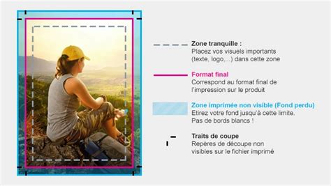 Exemple de fond perdu dans InDesign