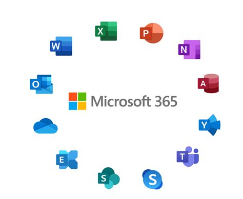 Schéma des options de rognage dans Microsoft 365