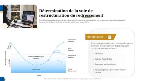 Exemple de problème de redressement d'image dans Photoshop