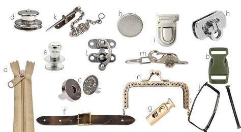 Exemple de système de fermeture pour un porte-cartes