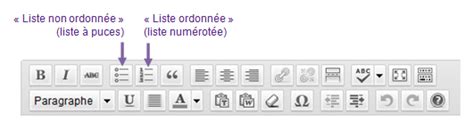 Schéma montrant l'emplacement des boutons