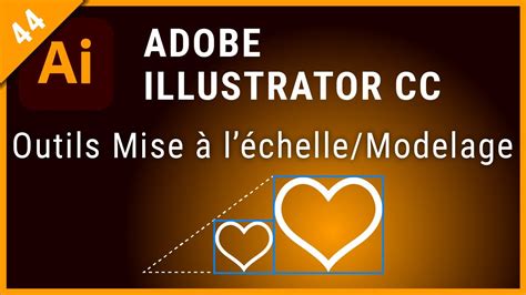 Icônes des outils Rotation, Mise à l'échelle et Déformation dans InDesign.