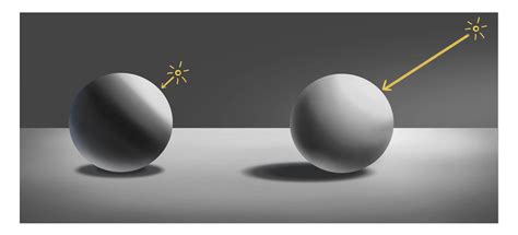 Comparaison du rendu des ombres avec différents profils gamma.