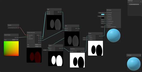 Schéma expliquant le fonctionnement du Terrain Mask Shader comme masque de calque dans Cinema 4D