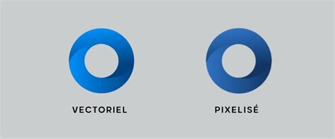 Schéma comparant un logo vectoriel et un logo matriciel lors d'un zoom.