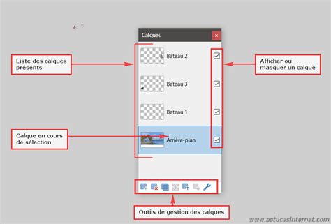 Illustration montrant l'utilisation des calques dans Lumion pour l'organisation des objets