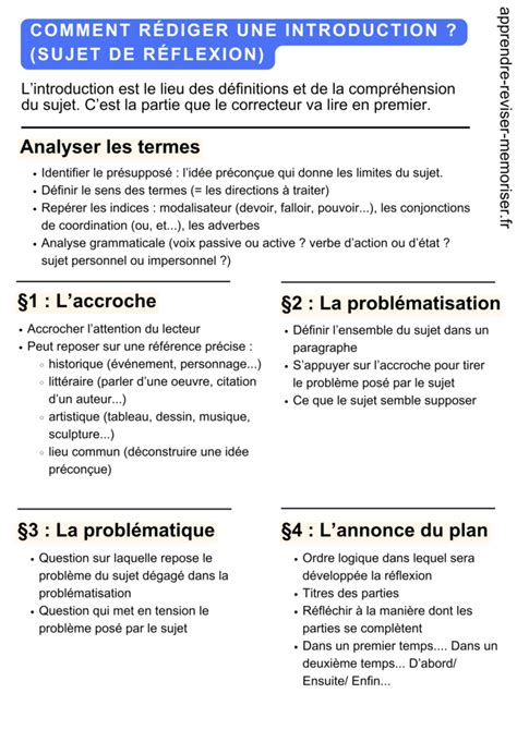 Schéma introductif expliquant les grandes parties de l'article : cours, sujet, correction, approfondissement.