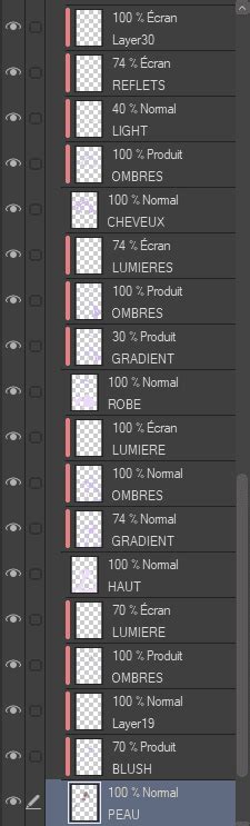 Exemple d'utilisation des modes de fusion des calques dans SketchBook Pro