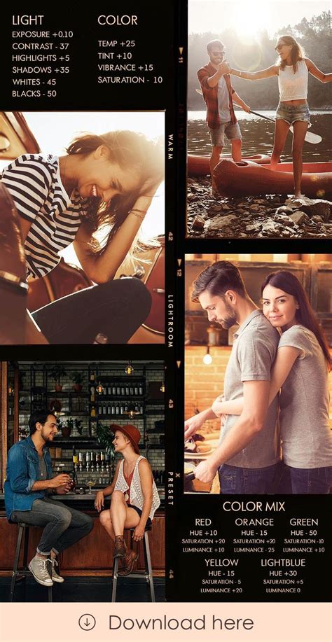 Infographie expliquant l'application des préréglages Lightroom sur des photos avec des tons rouges.