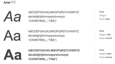 Représentation visuelle de la police Arial avec ses caractéristiques typographiques