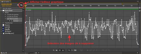 Capture d'écran de l'éditeur de graphiques dans After Effects montrant comment modifier les valeurs des images clés.