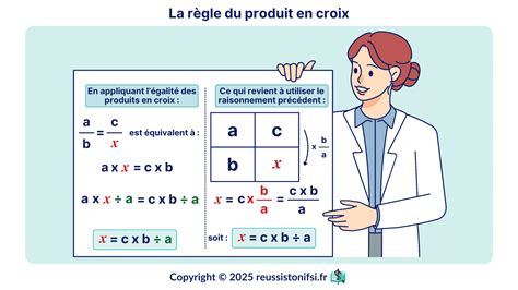 Exemple de rendu de produit avec un éclairage et un arrière-plan soignés dans D5 Render