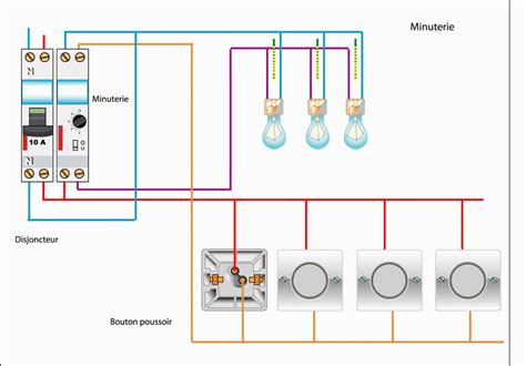 Schéma de câblage d'une applique extérieure
