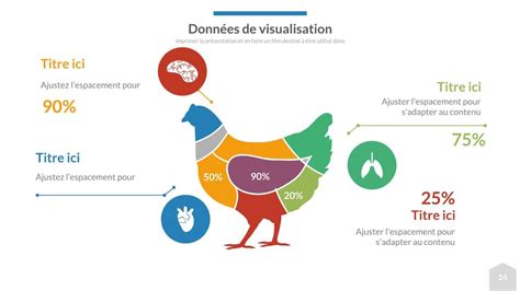 Visualisation t-SNE montrant la séparation distributionnelle entre les invites originales et les invites modifiées par PromptSan-Suffix.