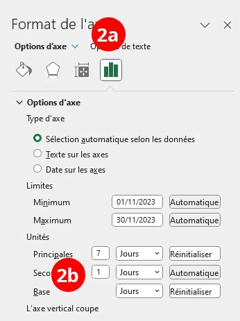 Panneau Propriétés de Photoshop affichant les options de remplissage et de contour pour une forme