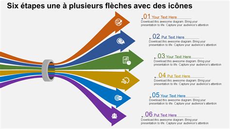 Schéma montrant l'utilisation des flèches de direction pour créer des blocs multiples dans InDesign
