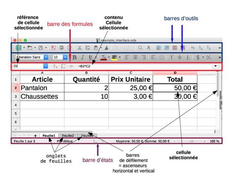 Vue d'ensemble de l'interface principale d'InDesign avec les zones clés identifiées