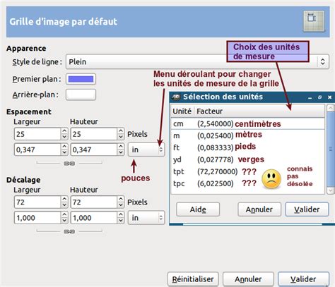 Schéma des menus GIMP pour afficher la grille