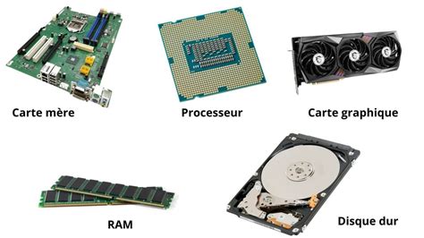 Schéma des composants clés d'un ordinateur portable sollicités par After Effects : CPU, GPU, RAM, Stockage