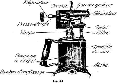 Scène de préparation pour la cuisson de la lampe à souder dans Marmoset Toolbag.