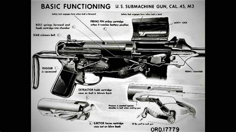 Comparaison schématique des systèmes Open Bolt et Closed Bolt, illustrant la position du nozzle et le flux d'air lors du tir.