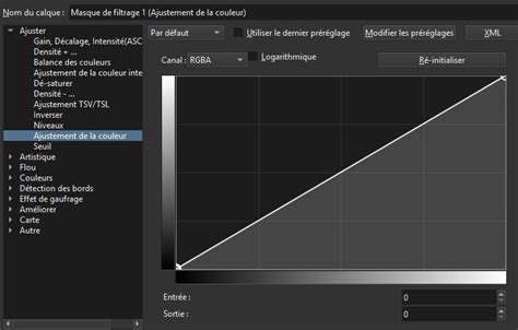 Illustration expliquant le concept de calques dans GIMP