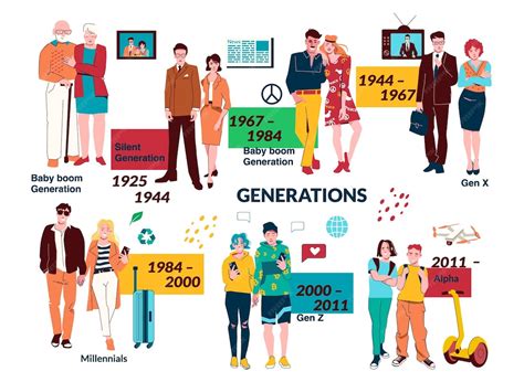 Infographie illustrant le fonctionnement de ChoreoMaster et ses métriques musicales pour la génération de danse.