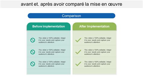 Comparaison avant/après d'un logo relooké