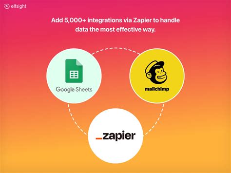 Interface de l'éditeur Elfsight Form Builder, montrant les options de personnalisation des champs de formulaire.