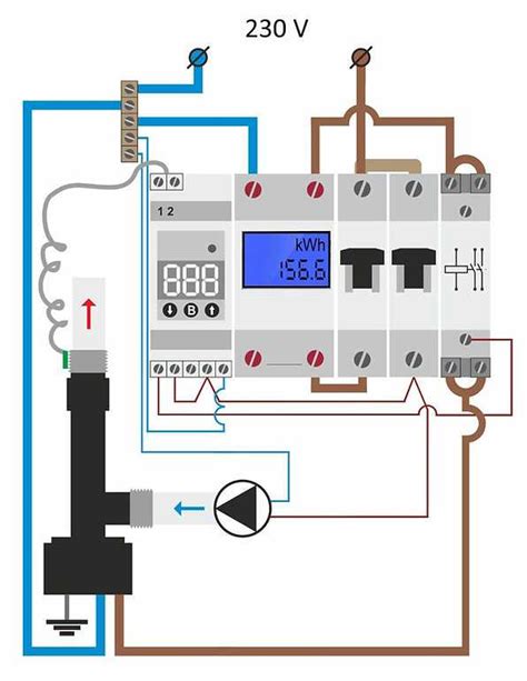 Schéma illustrant un compteur défilant de chiffres pour un effet temporel.